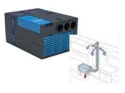 Truma Saphir Compact Climatiseur