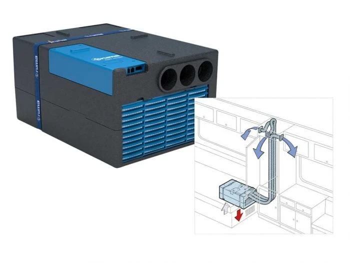 Truma Saphir Comfort RC Climatiseur 5 Truma Saphir Comfort RC Climatiseur – Image 3
