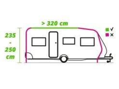Obelink Mobil 320 Easy Air Connected 1 Auvent Camping-car 26 Obelink Mobil 320 Easy Air Connected 1 Auvent Camping-car -Magasin Extérieur 356357 356357 images other raillengte 320 aanbouwhoogte 235 250 ecommerce