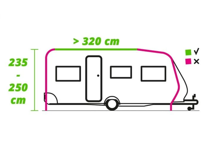 Obelink Mobil 320 Easy Air Connected 1 Auvent Camping-car 14 Obelink Mobil 320 Easy Air Connected 1 Auvent Camping-car – Image 12