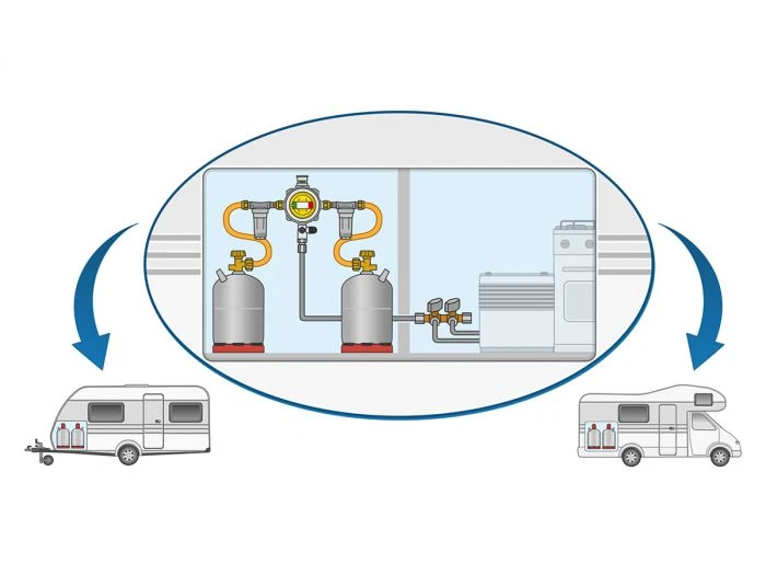 GOK Caramatic ProTwo Détendeur Gaz 4 GOK Caramatic ProTwo Détendeur Gaz – Image 2